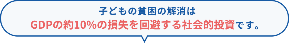教育への社会投資は
