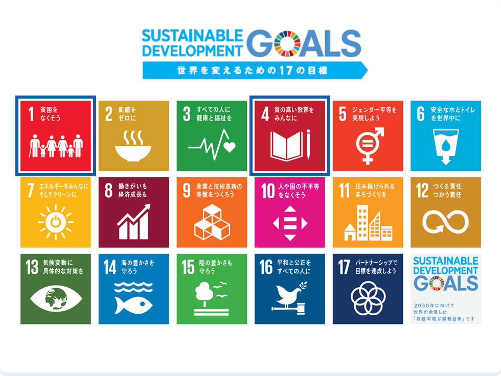 SUSTAINABLE DEVELOPMENT GOALS 世界を変えるための17の目標