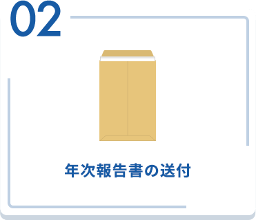 02 年次報告書の送付
